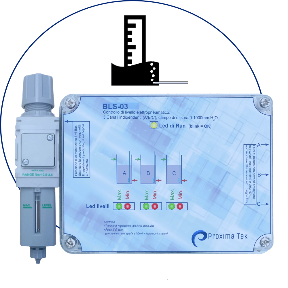 BLS — Bubbles Level Sensor